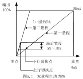 1637887370196797.jpg 55.jpg