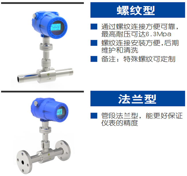 DN250熱式氣體質(zhì)量流量計(jì)產(chǎn)品分類(lèi)圖二