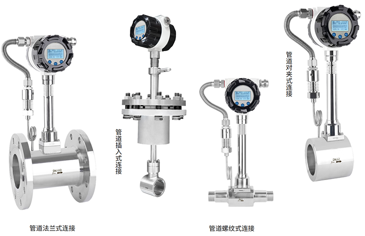 混合氣流量計產品分類圖