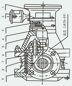 船用油流量計結(jié)構圖